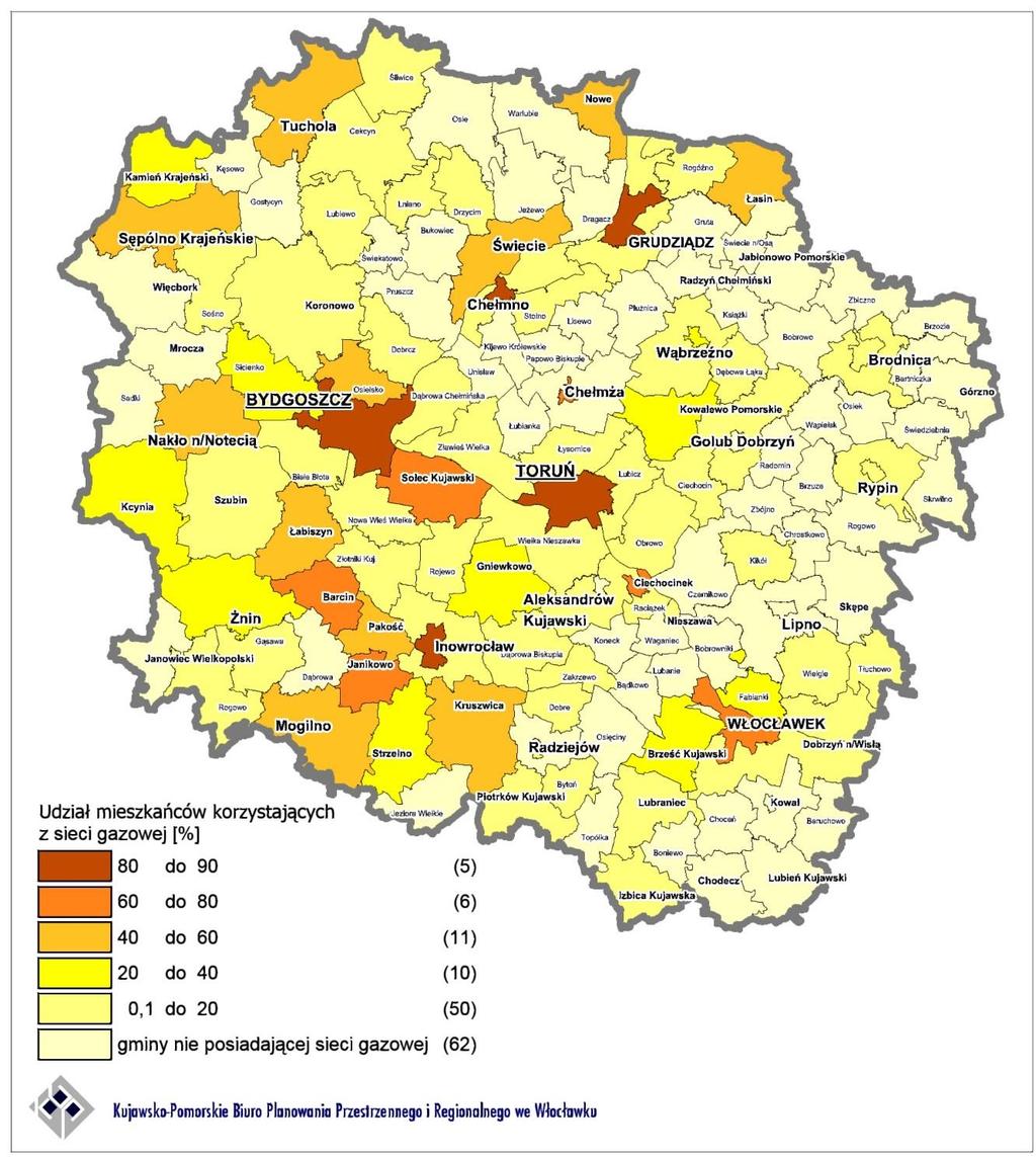 Rys. 88. Wskaźnik gazyfikacji w województwie kujawsko-pomorskim w 2012 r. W województwie z gazu przewodowego w głównej mierze korzystają mieszkańcy miast.