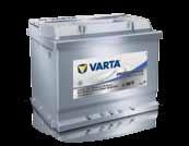 VARTA Professional Dual Purpose AGM Oznaczenie skrótowe Rozmiar ETN Napięcie C20 C10 C5 Pojemność rezerwowa przy 25 A CCA (EN) MCA Łączne wymiary (mm) DŁ. SZER. WYS.
