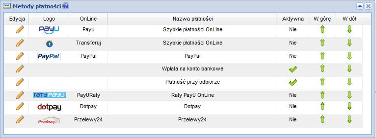 Gdzie ustawić preferowane sposoby płatności w sklepie? Panel administracyjny > Zamówienia > Płatności i systemy ratalne > Metody płatności Wybór rodzajów płatności w sklepie np.