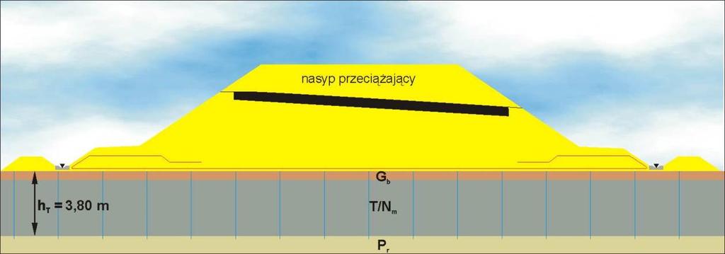 Naprężenia graniczne : Ϭ gr = 14 10 +19 0,6 3,2 + 19 5 0,4 = 215 kpa Naprężenia od obciążenia użytkowego: Współczynnik pewności : Warunek został spełniony.