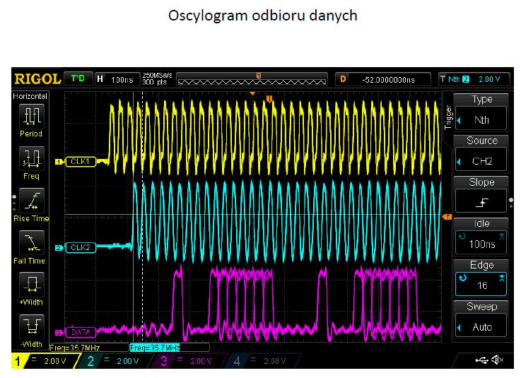 4. Jakub Szumowski, Fantom demonstracyjno-pokazowy EIT SWISSTOM Uczestnicy seminarium mieli okazję zapoznad się z zestawem do badao nad elektryczną tomografią impedancyjną EIT-Pioneer.