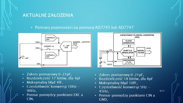 Każde z zdao zostało szczegółowo omówione i poddane analizie.