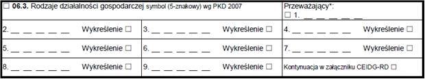 Przykład Z czym ci się kojarzy nazwa Q-Peximię i nazwisko przedsiębiorcy?