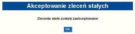 Rysunek 150 Komunikat poprawnego wypełnienia nowego zlecenia stałego Następnie zlecenie stałe jest gotowe do podpisu. Aktywne zlecenie stałe otrzymuje status 6.15.2.