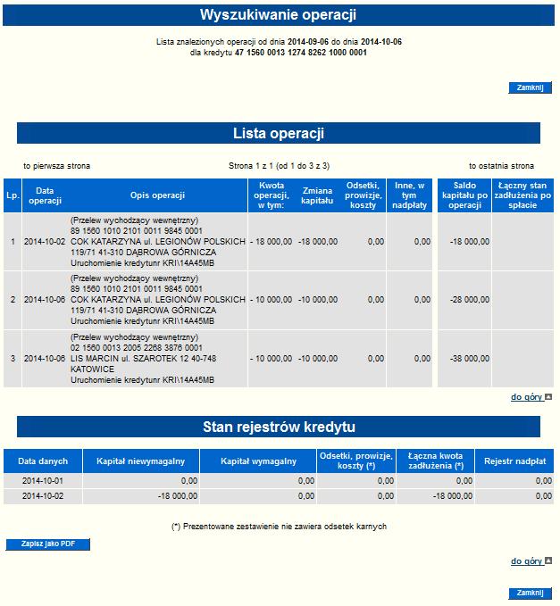 W szczegółach operacji na rachunku kredytowym widoczne są wszystkie operacje oraz zmiany stanów poszczególnych rejestrów kredytu.