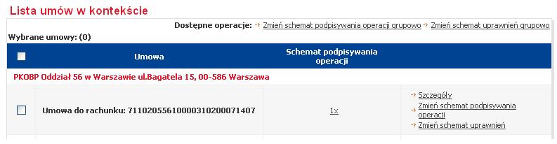 Przypisywanie schematów uprawnień do konkretnego użytkownika - Lista użytkowników w kontekście: