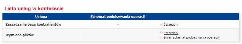 Na kolejnym ekranie należy z listy rozwijanej wybrać odpowiedni schemat podpisywania operacji.