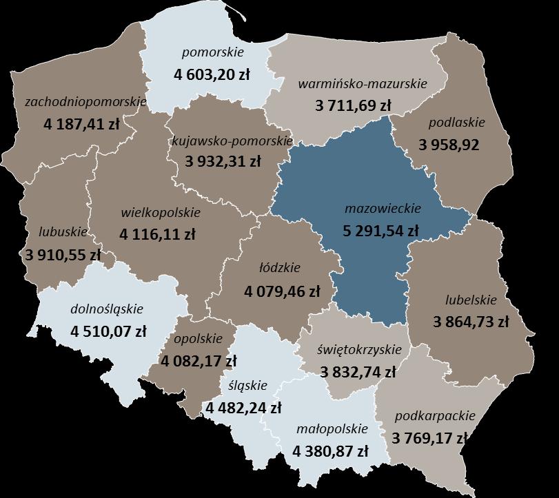 WYNAGRODZENIA W SEKTORZE PRZEDSIĘBIORSTW* Powyżej 5 084,00 zł 4 668,00 zł - 5 084,00 zł 4 252,00 zł - 4 668,00 zł 3 836,00 zł - 4 252,00 zł 3 420,00 zł - 3 836,00 zł Poniżej 3 420,00 zł