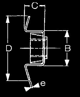 Oznaczenie P = zakres zacisku Otwór montażowy A B C D e M5 M6 M6 M8 D 813.