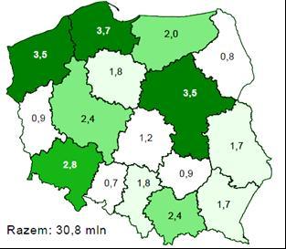 Województwa Zachodniopomorskiego w milionach turystów.