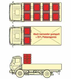 KONTENER UNIWERSALNY TYP UC Idealny do zbierania i transportu materiałów sypkich, odpadów produkcyjnych i do