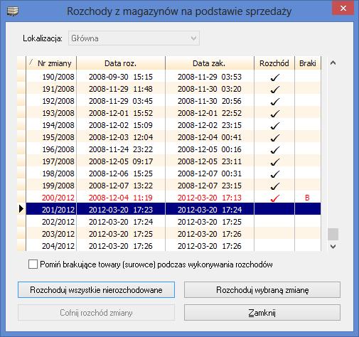 Rys. 21. Okno tworzenia rozchodów na podstawie sprzedaży.