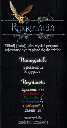 Istnieje jeszcze jeden sposób, aby dowiedzieć się, gdzie przydzieliła nas Tiara przydziału. Wystarczy wejść na stronę szkoły (www.potterowo.