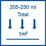 Zużycie Profilaktyczna skuteczność wobec sinizny przy zużyciu materiału 205-250 ml/m² nakładanego co najmniej w 2 warstwach.