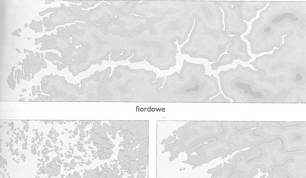 II. CHARAKTERYSTYKA REGIONÓW FIZYCZNOGEOGRAFICZNYCH POLSKI Temat: Pobrzeża.