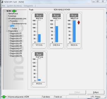 Prądy W tym oknie możemy monitorować na bieżąco wartości względne prądów skutecznych (I 1 eff, I 2 eff, I 3 eff ) w trzech fazach sprowadzonych do
