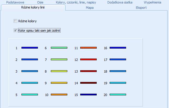 R. Samoć - Instrukcja obsługi pakietu Operat FB - 125 - Strona: Różne kolory izolinii Znaczenie opcji: Różne kolory Kolor opisu taki sam jak izolinii Wybranie opcji spowoduje, że każda izolinia dla