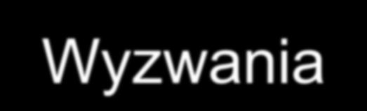 Co pomaga ludziom w przemieszczaniu się? 1.