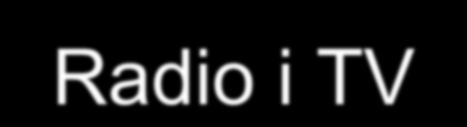 Szkolenie zborowe 4% Wykłady ewangelizacyjne 5% Radio i