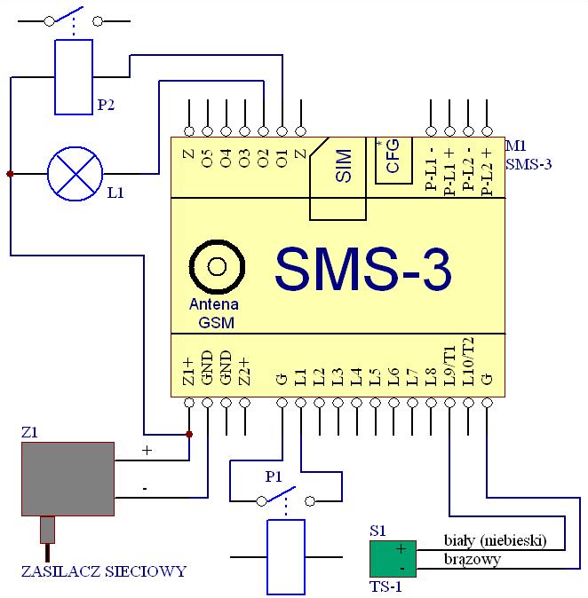 9. Przykładowe zastosowanie W przedstawionym przykładzie moduł SMS-3 spełnia następujące funkcje: 1. Melduje o włączeniu i wyłączeniu urządzenia, podając przy tym jego czas pracy (linia L1). 2.