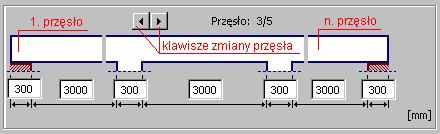 RCAD Żelbet wersja 7.1 - Podręcznik użytkownika strona: 251 Opcje znajdujące się w prezentowanym powyżej oknie dialogowym Belka - GEOMETRIA pozwalają na definicję geometrii belki żelbetowej.