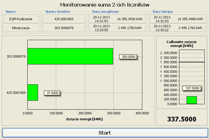 11.4 Konfiguracja wskaźników Rys.