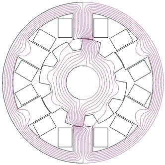 Do analizy rozkładu pola magnetycznego i obliczeń statycznego momentu elektromagnetycznego wystarczające są dwuwymiarowe, magnetostatyczne modele polowe rozwiązywane metodą elementów skończonych [3].