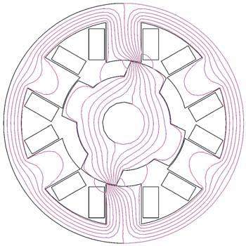 Parametry wybranych struktur trójfazowych SRM Liczba par biegunów stojana p s Liczba par biegunów wirnika p r Skok pomiędzy R min a R max [ ] Skok roboczy [ ] 3 2 45 30 3 4 22,5 15 6 4 22,5 15 6 5 18