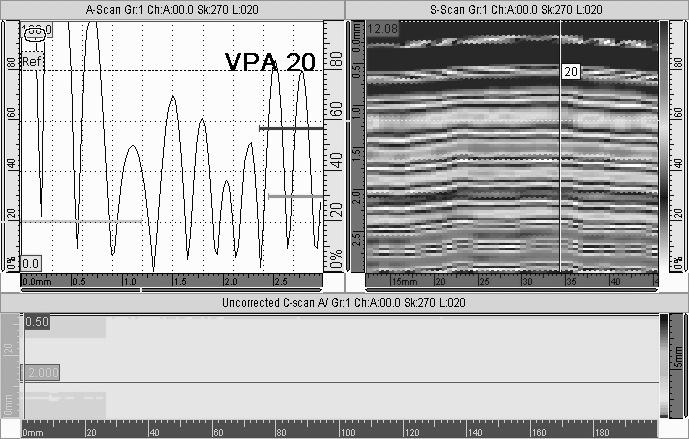 42 J. Bieniaś The results of the ultrasonic phased array C-scan of the studied Ti-G composite plates are shown in Figure 6. The C-scan images confirmed good quality of the created Ti-G laminates.