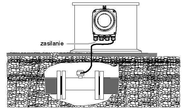 WATERMASTER WYBRANE PRZYKŁADY INSTALACJI