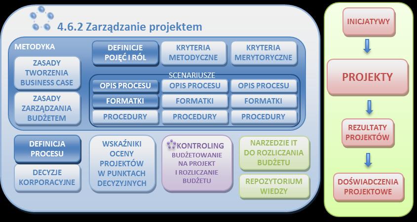 PRZYKŁAD