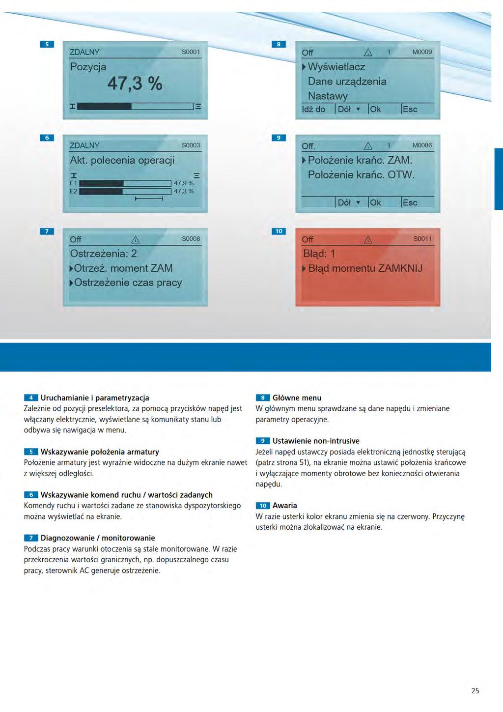 5 8 ZDALNY S0001 Pozycja 47,3 % Off 1 Wyświetlacz Daneurządzenia Nastawy Idźdo Dół Ok Esc M0009 6 ZDALNY Akt.poleceniaoperacji S0003 E1 47,9 % E2 47,3 % 9 Off. 1 Położeniekrańc.ZAM. Położeniekrańc.OTW.