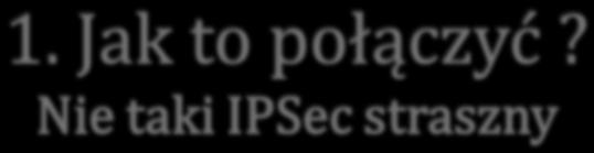 Authentication Encapsulating Header Security (AH) Payload Encapsulating (ESP) Security Payload (ESP) Internet Internet Key Key Exchange Exchange (IKE) (IKE) Tunnel Mode Transport Mode Phase1 ISAKMP