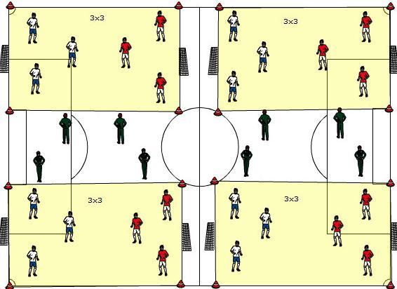 Dzień Talentu AMO Gra kontrolna na boisku typu Orlik JUNIOR G Skrzat U-7 wiek 6-7 lat JUNIOR E i F Żak i Orlik U-9 i U-11 wiek 8-9 lat i 10-11 lat Gra 3x3 dla kategorii