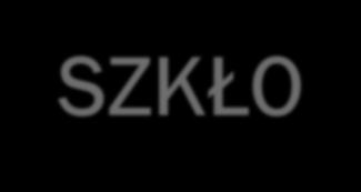 POMIARY OPTYCZNE 1 Wykład 6 SZKŁO Dr hab. inż.