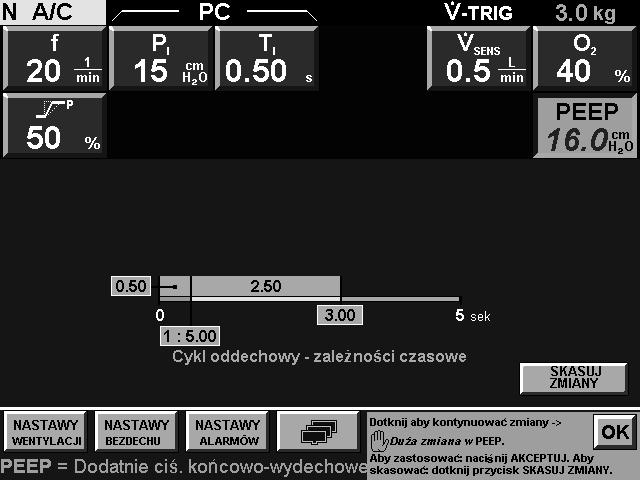 Opcje wentylacji Podczas prowadzenia wentylacji noworodków istnieje prawdopodobieństwo, że stężenie tlenu będzie zmieniane częściej niż w przypadku wentylacji pacjentów dorosłych.