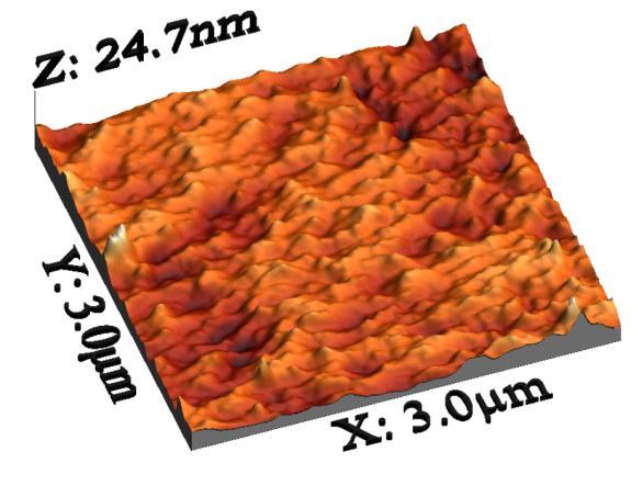 5. Mikroskopia sił atomowych (AFM) Mikroskop sił atomowych umożliwia obrazowanie badanych powierzchni z atomową zdolnością rozdzielczą.