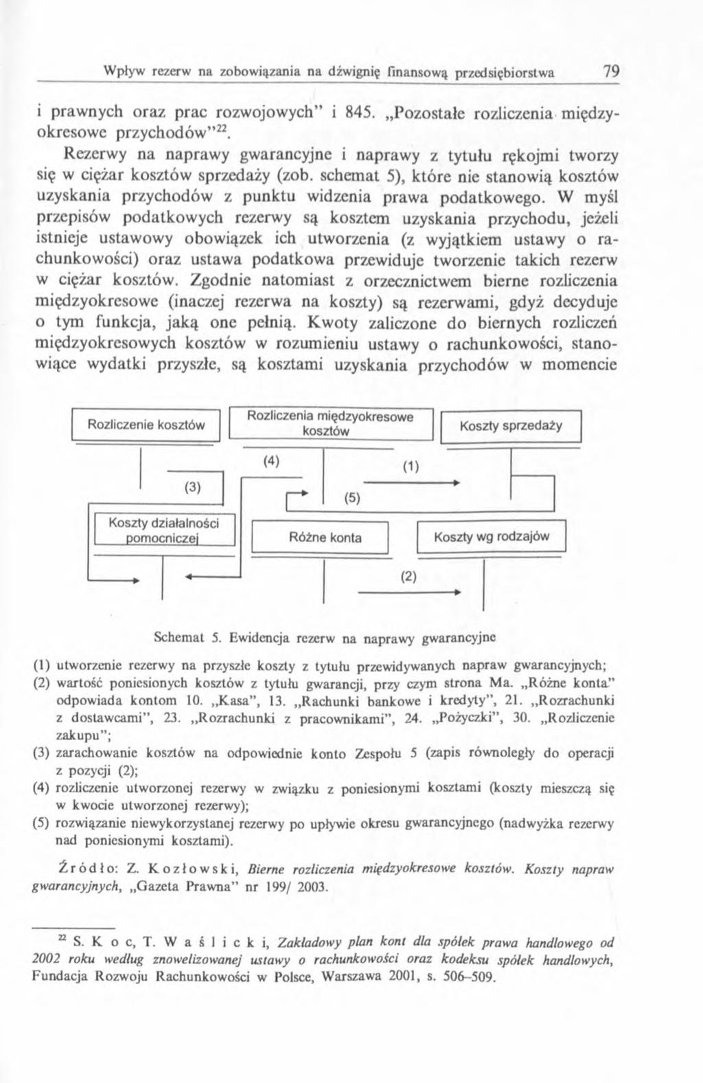 i praw nych oraz prac rozw ojow ych i 845. Pozostałe rozliczenia m iędzyokresow e przychodów 22. Rezerwy na naprawy gwarancyjne i naprawy z tytułu rękojmi tworzy się w ciężar kosztów sprzedaży (zob.