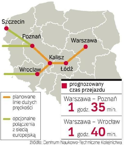 KDP Koleje Dużych Prędkości Budowa tunelu łączącego dwa łódzkie dworce. Bez niego - zdaniem ministra - inwestycja KDP nie miałaby sensu.