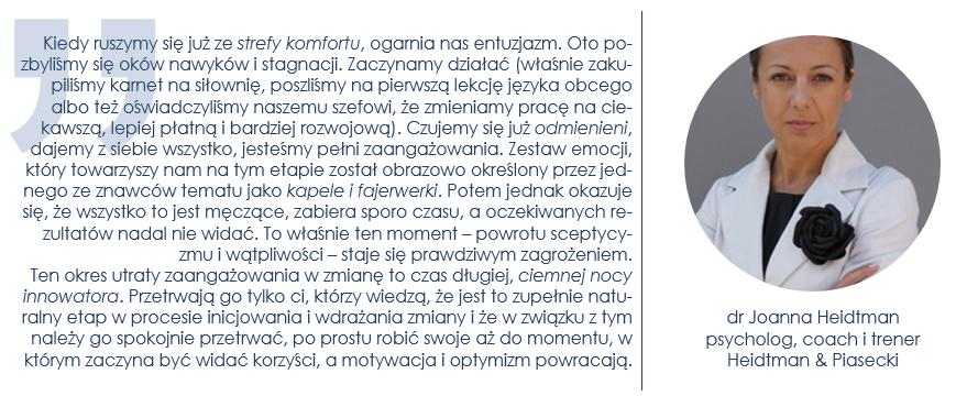 Skuteczność i trwałość wdrożeń zarządzania procesowego odsetek respondentów reprezentujących organizacje z 1, 2 i 3 poziomu