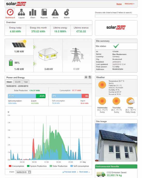 Pełne monitorowanie instalacji PV i systemów StorEdge Oparta na chmurze platforma monitorowania SolarEdge dostarcza wglądu w produkcję i zużycie