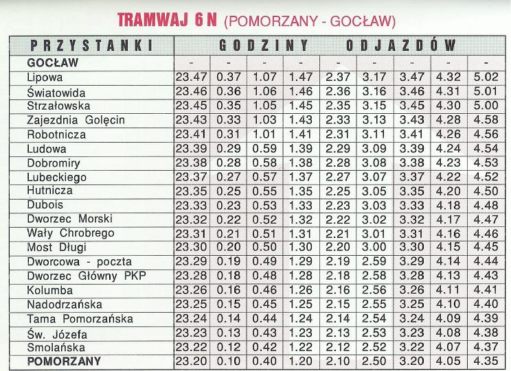 TRAMWAJ 6 N (POMORZANY- GOCLAW) PRZYSTANKI GOCLAW - GODZINY - - - ODJAZDOW - - - - - Lipowa 23.47 0.37 1.07 1.47 2.37 3.17 3.47 4.32 5.02 Swiatowida 23.46 0.36 1.06 1.46 2.36 3.16 3.46 4.31 5.