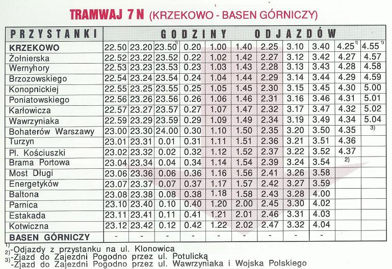 . TRAMWAJ7 N (KRZEKOWO - BASENGÓRNICZy) P R Z Y S T A N K' I GODZINY ODJAZDÓW KRZEKOWO 22.50 23.20 23.50 0.20 1.00 1.40 2.25 3.10 3.40 4.25'1 4.55') Zo/nierska 22.52 23.22 23.52 0.22 1.02 1.42 2.27 3.