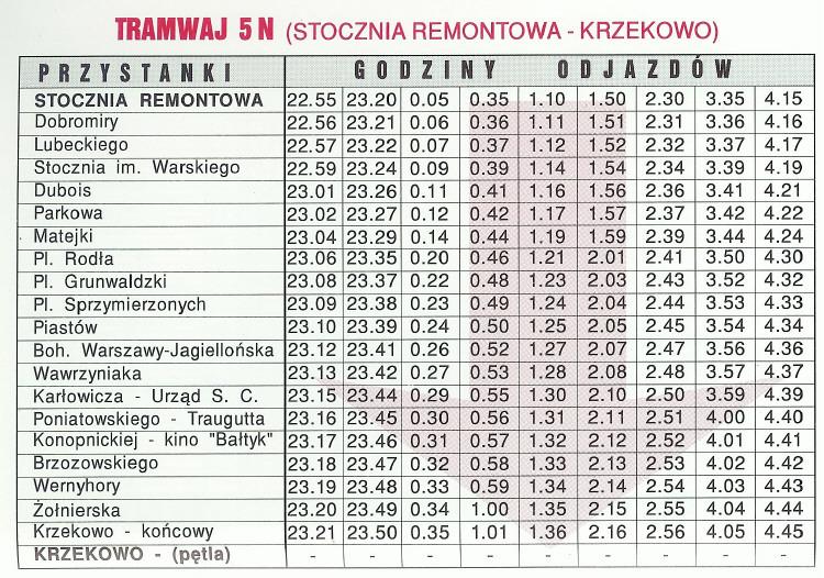 TRAMWAJ 5 N (STOCZNIA REMONTOWA - KRZEKOWO) PRZYSTANKI GODZINY ODJAZDOW STOCZNIA REMONTOWA 22.55 23.20 0.05 0.35 1.10 1.50 2.30 3.35 4.15 Dobromiry 22.56 23.21 0.06 0.36 1.11 1.51 2.31 3.36 4.