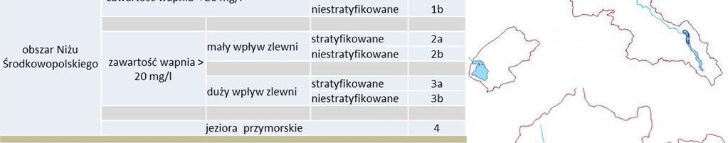 typy abiotyczne JCWP jeziornych charakterystyka abiotycznych typów jezior położonych na obszarze Niżu Środkowopolskiego, na utworach młodoglacjalnych jeziora