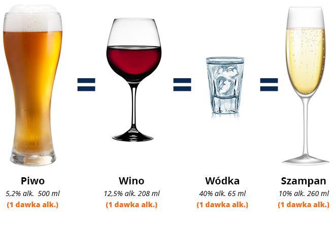 http://www.alkohit.pl/e/pl/limity.