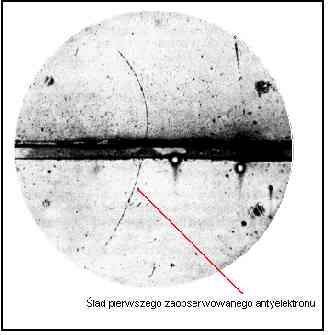 kosmiczne Mogą to być zupełnie nowe cząstki np.