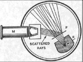 Marsden: 1909-11r.