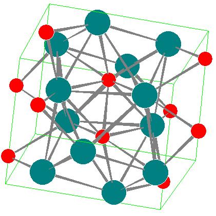 Rys. 5. Komórka elementarna i teoretyczne widmo dyfrakcyjne XRD borku wolframu (W 2B). Zielone sfery reprezentują atomy wolframu, czerwone sfery reprezentują atomy boru. 2.2.2. WB Borek wolframu (WB) ma dwie struktury: tetragonalną o typie α-mob oraz rombową β-wb (patrz tab.