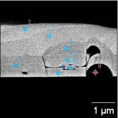 W celu wykonania przekrojów, powłoki pokryto cienką ochronną warstwą wolframu i za pomocą skaningowego mikroskopu jonowego (Focused Ion Beam- FIB) Hitachi FB-2100 wycięto próbki w postaci cienkich